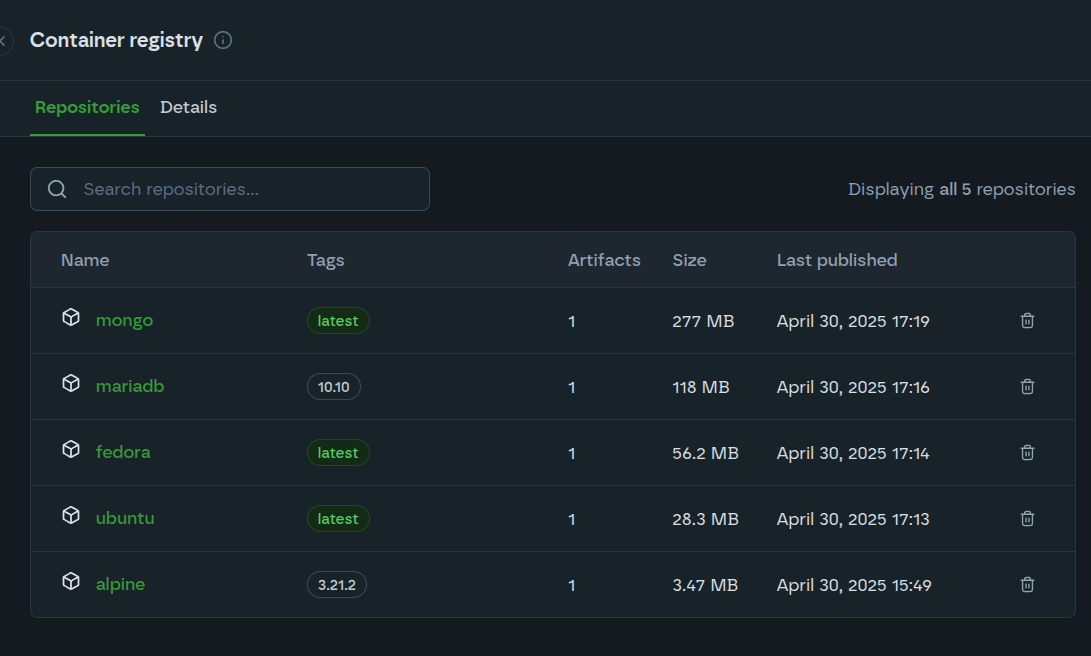 Container Registry - Dashboard